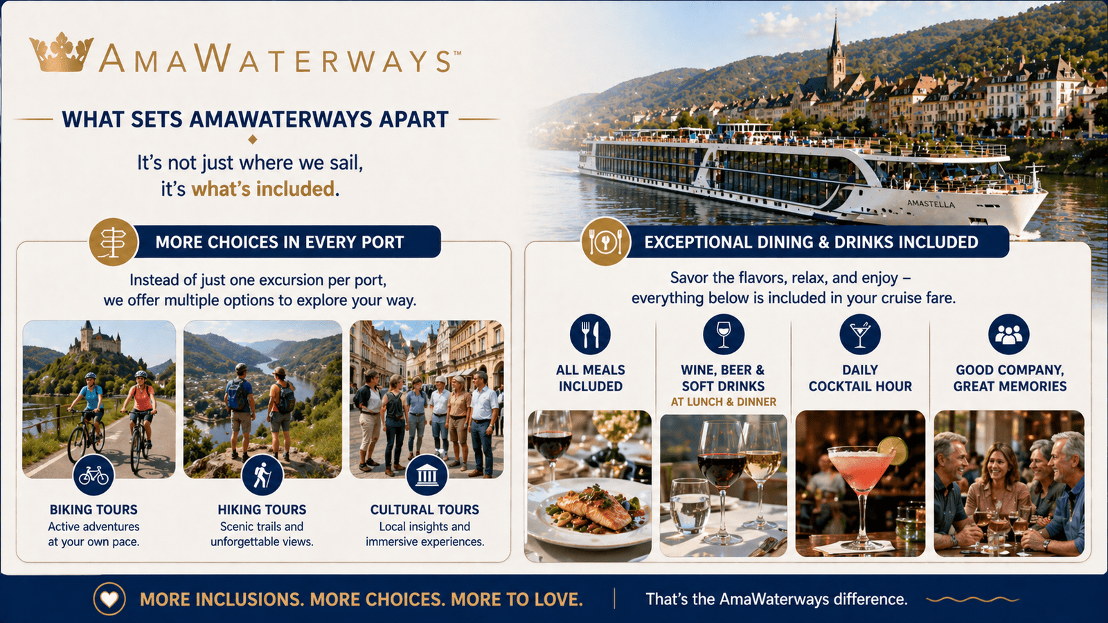 Amawaterways