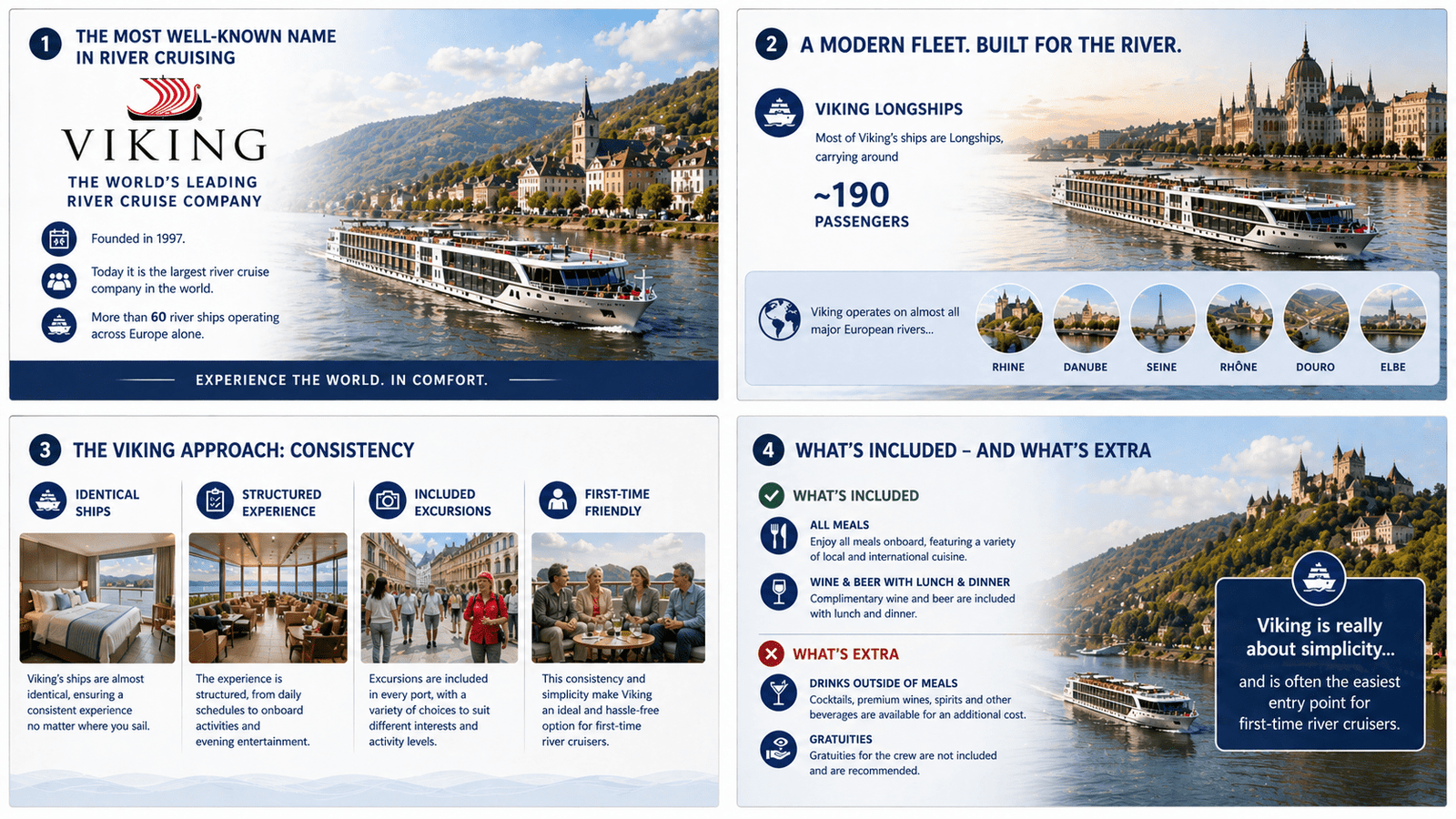 Viking River Cruiises