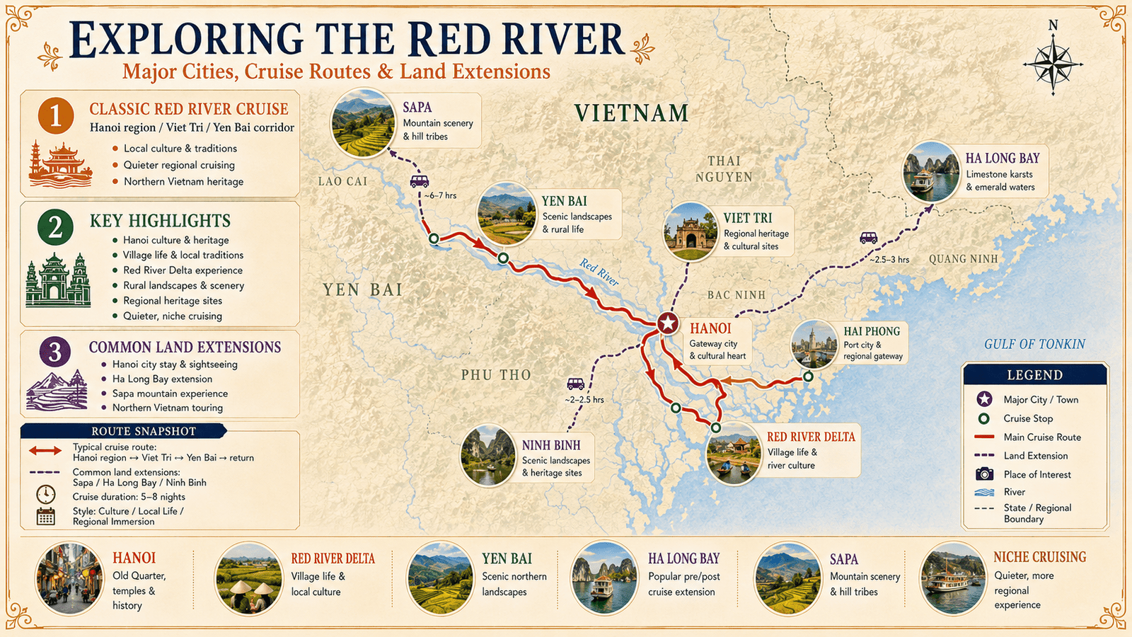 exploring the Red River