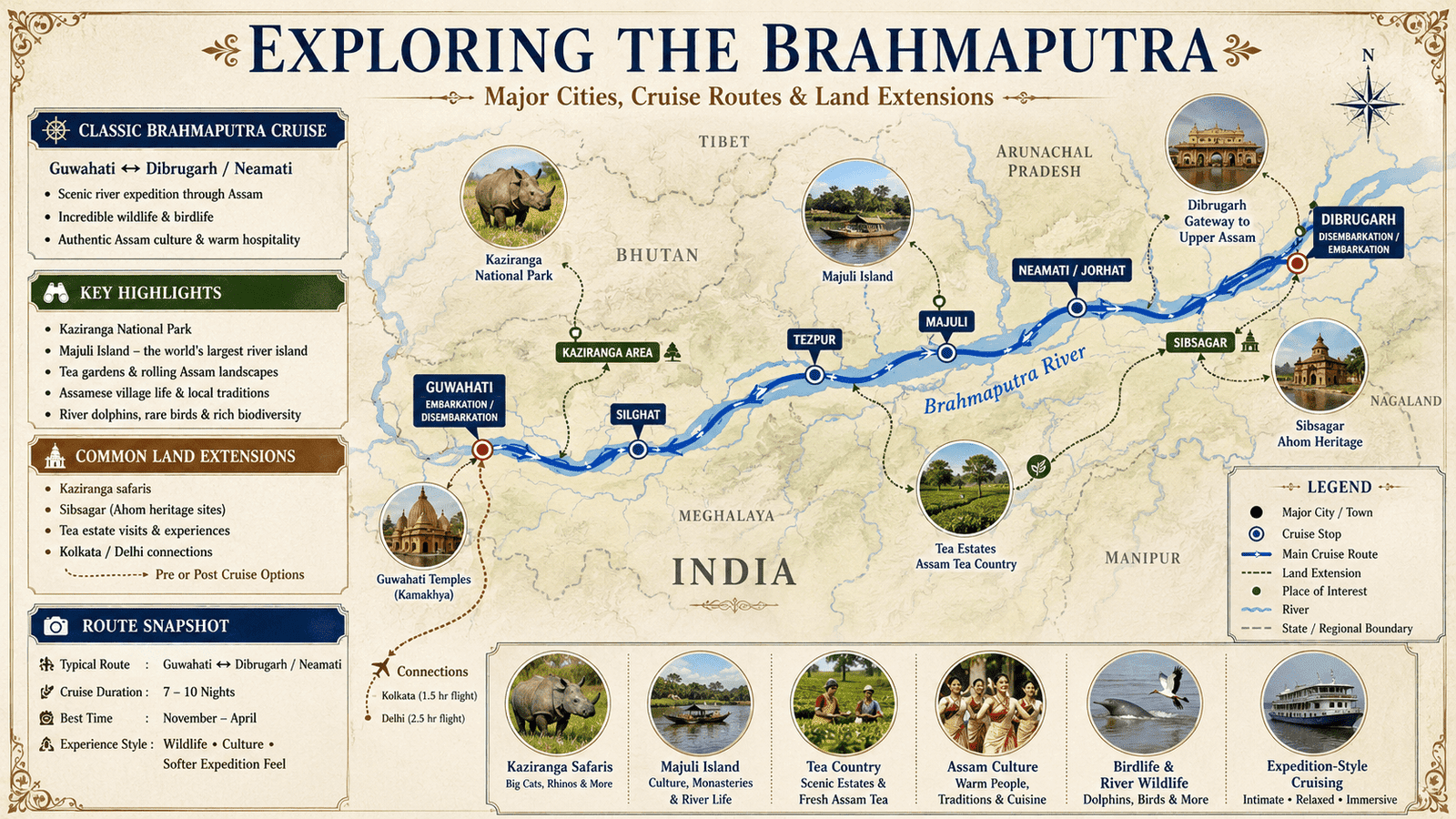 exploring the brahmaputra river
