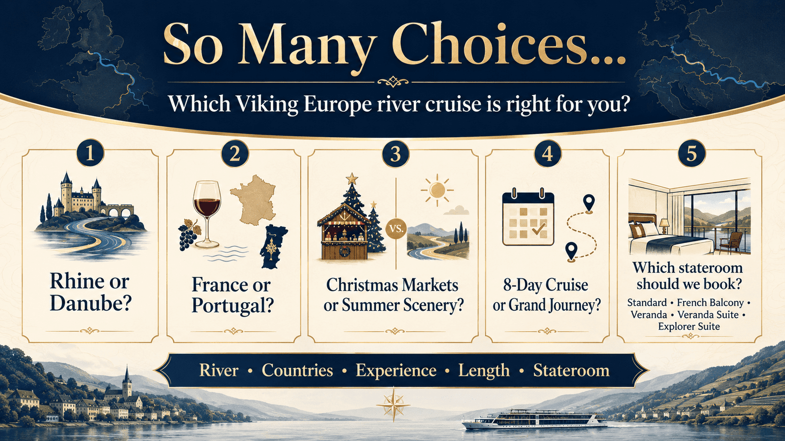 viking european river cruise