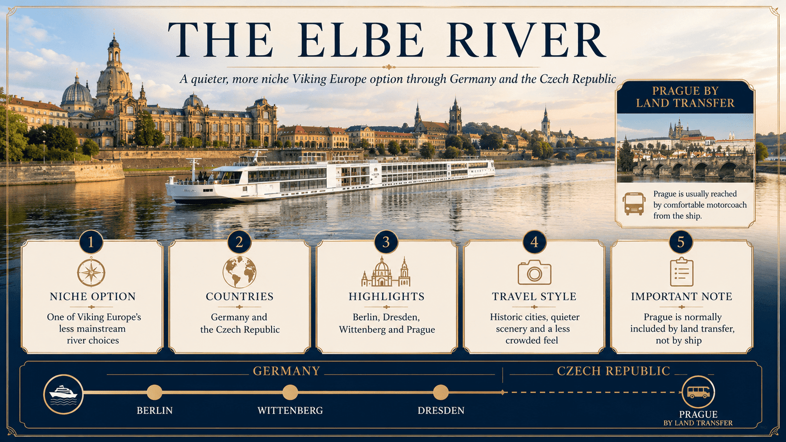 Viking European river cruises