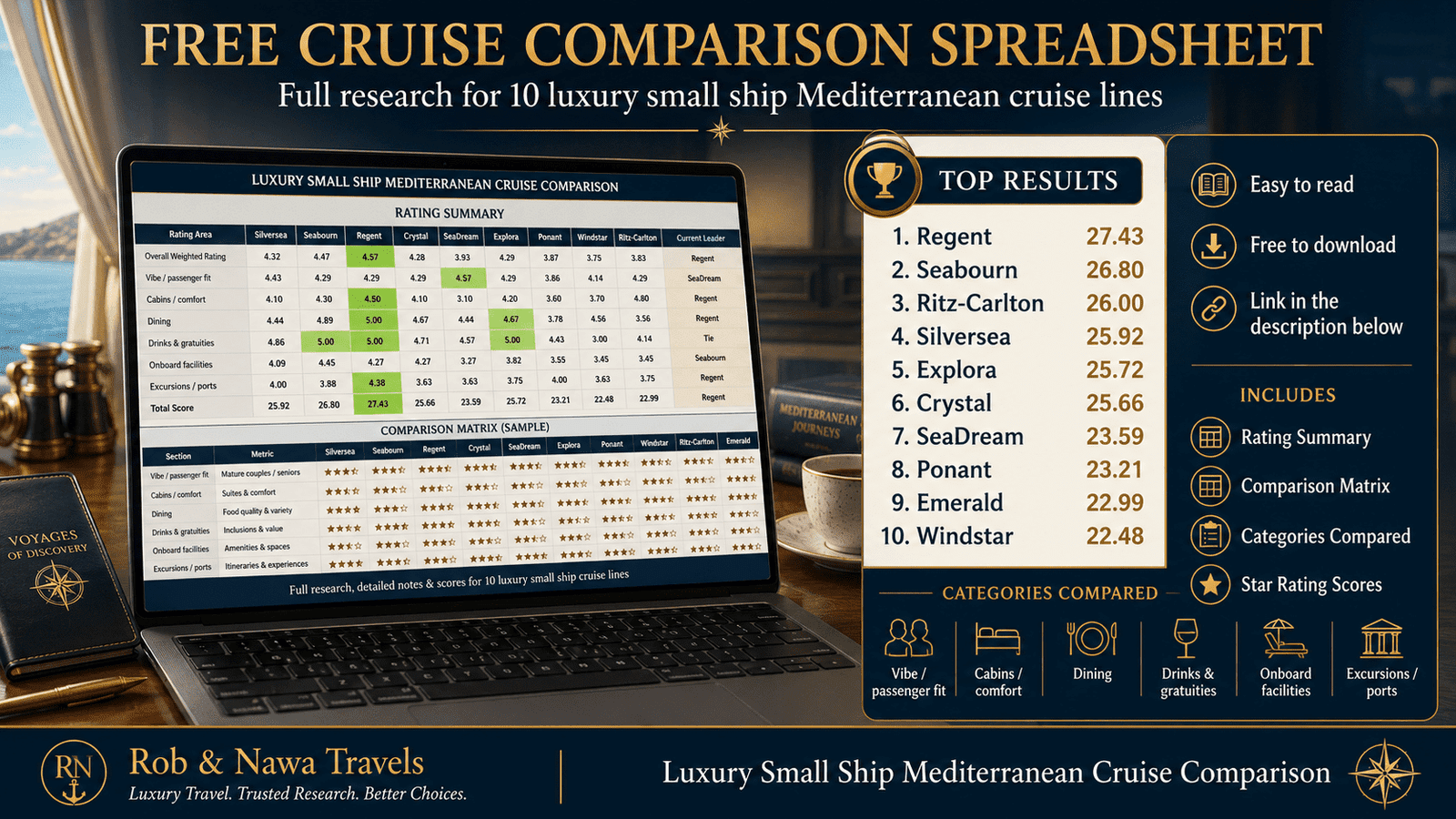 comparison spreadsheet